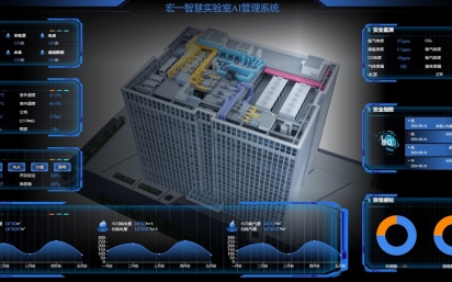 迈向科研新纪元：如何构建具有智能化功能的第四代实验室？